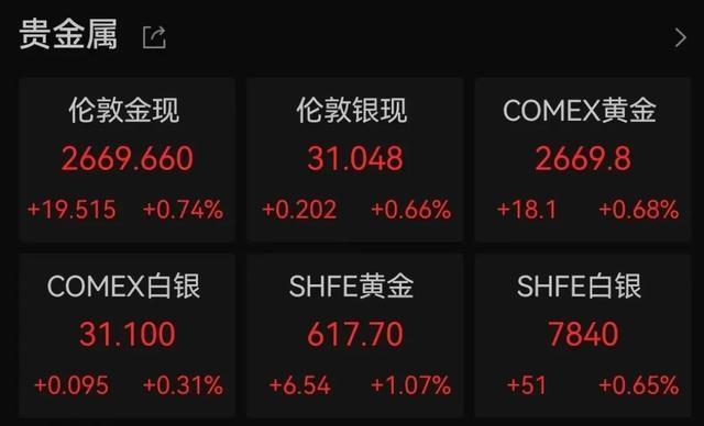 湖南惊现超 40 条金矿脉，价值高达 6000 亿  第2张