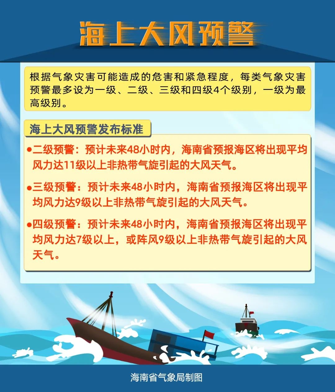 2024年末惊现热带低压！南海风暴来袭，海南岛将迎强风巨浪  第2张
