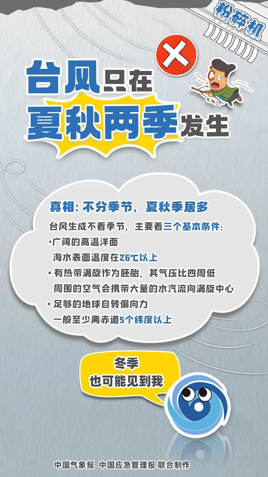 2024年末惊现热带低压！南海风暴来袭，海南岛将迎强风巨浪  第4张