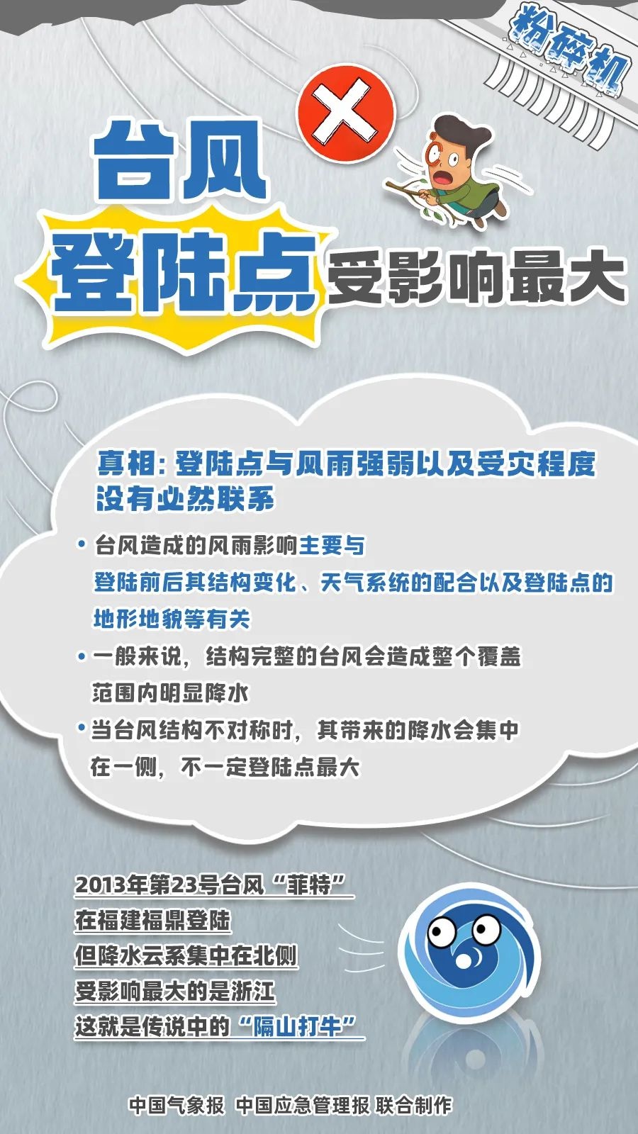 2024年末惊现热带低压！南海风暴来袭，海南岛将迎强风巨浪  第5张