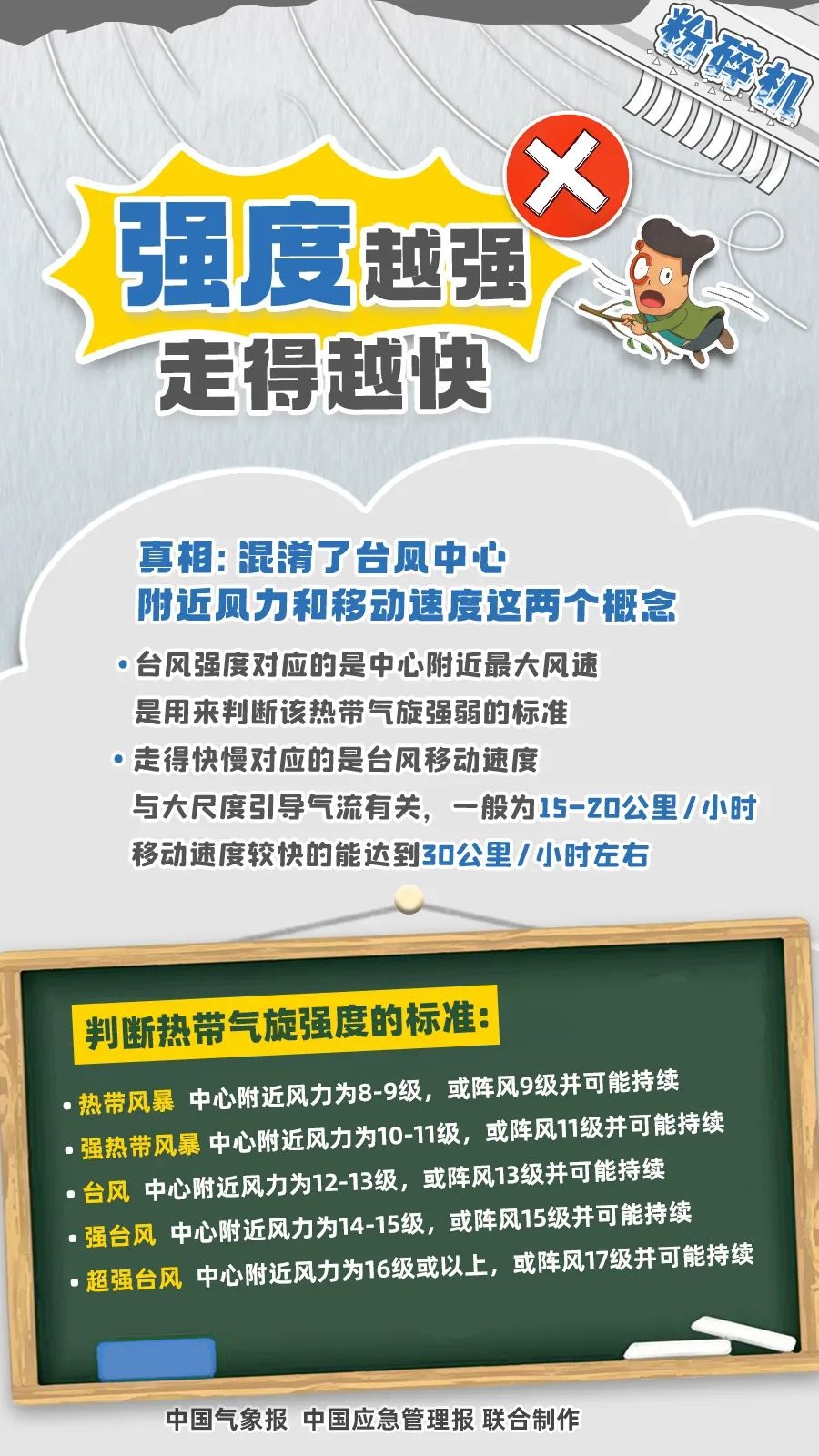 2024年末惊现热带低压！南海风暴来袭，海南岛将迎强风巨浪  第8张