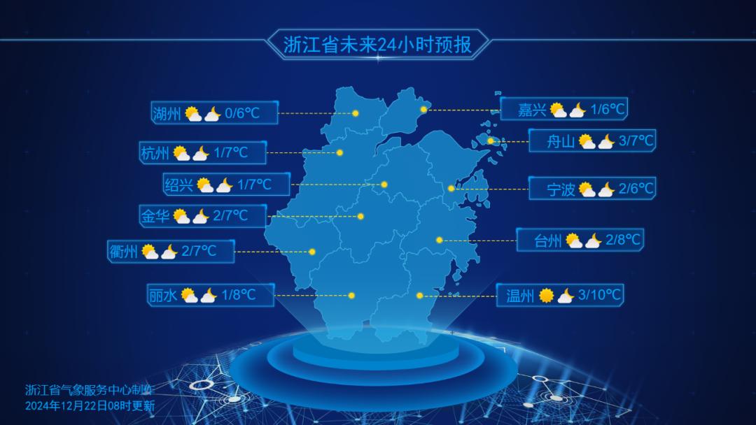 浙江气温骤降！今晨最低-6℃，冷空气来袭，你准备好了吗？  第2张