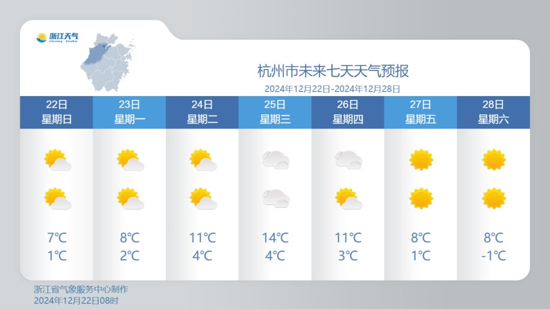 浙江气温骤降！今晨最低-6℃，冷空气来袭，你准备好了吗？  第3张