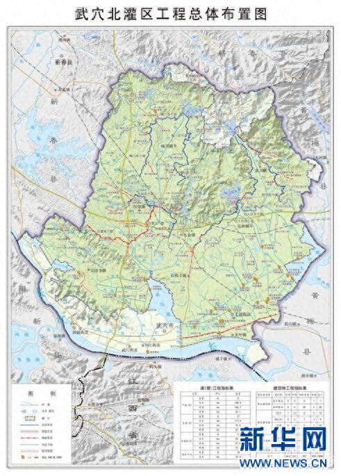 湖北武穴北灌区新建扩建工程竟拆除不合格浆砌石渠道  第1张
