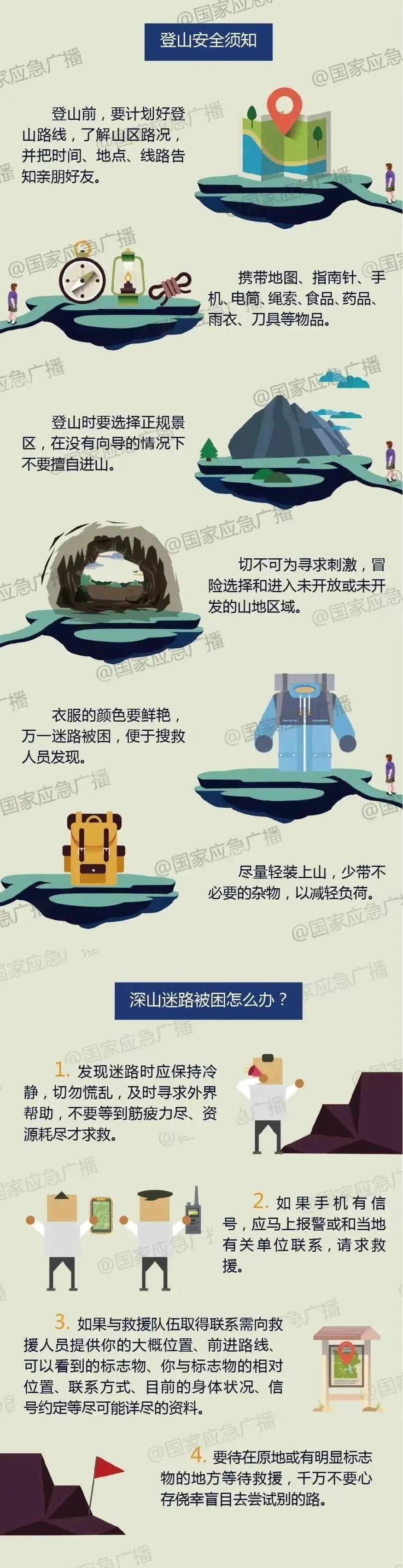 退休教授登封爬山失联 2 天后竟坠崖身亡  第4张