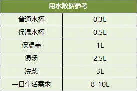 15 款主流家用净饮机测评：1 款未达标，2 款净化效率低，你家的安全吗？  第5张