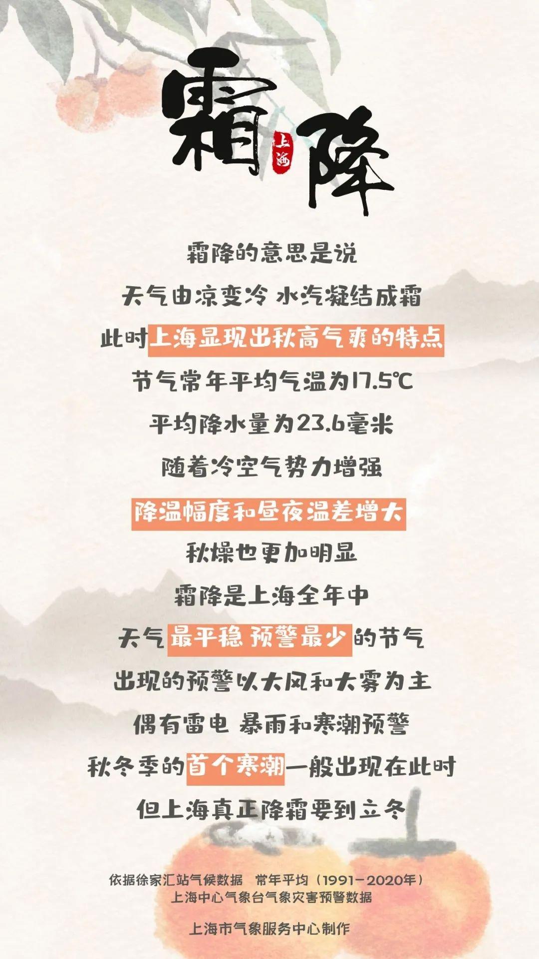 霜降节气来袭！明早气温依旧偏低，你准备好了吗？  第4张