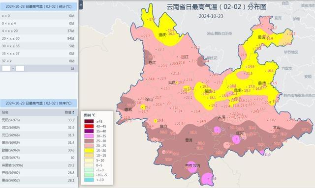 昨天云南多地出现暴雨，最高气温仅 30℃+，你那里怎么样？  第2张