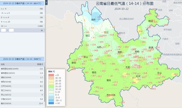 昨天云南多地出现暴雨，最高气温仅 30℃+，你那里怎么样？  第3张