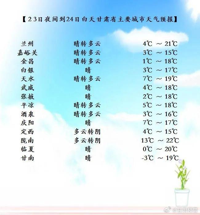 霜降来了！你准备好了吗？气温骤降，这些地方要注意了  第2张