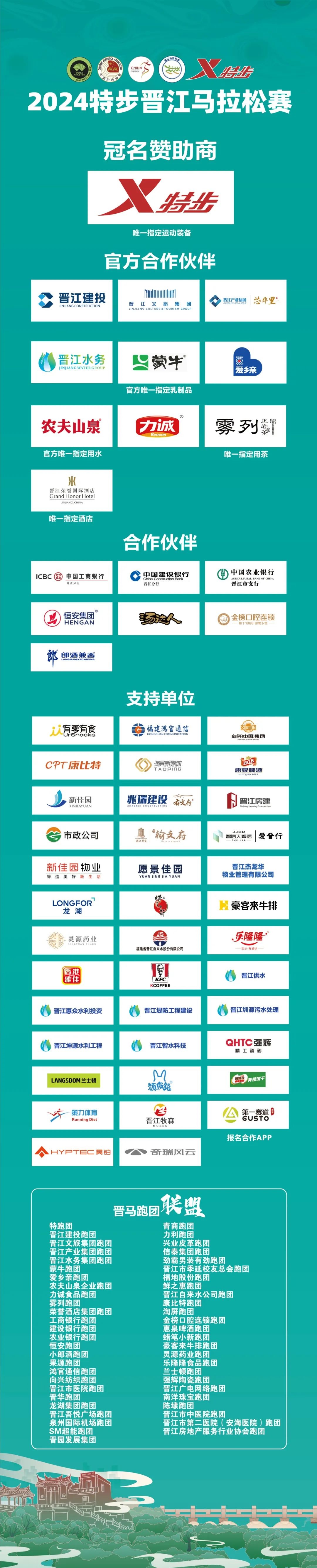 2024 年特步晋江马拉松赛交通管制通告：42.195 公里赛道，你准备好了吗？  第2张