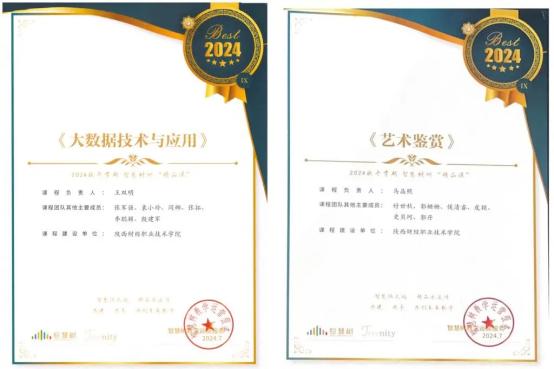陕西这所高校两门课程获评智慧树网精品课，你知道是哪两门吗？  第2张