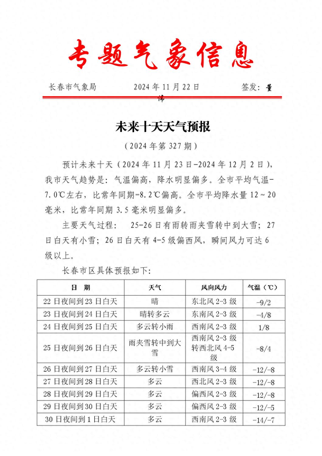 长春大暴雪即将来袭！积雪深度可达 6 厘米，你准备好了吗？  第1张