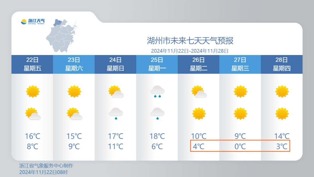 深秋气温起伏大，下周冷空气来袭，浙江将迎大幅降温  第4张