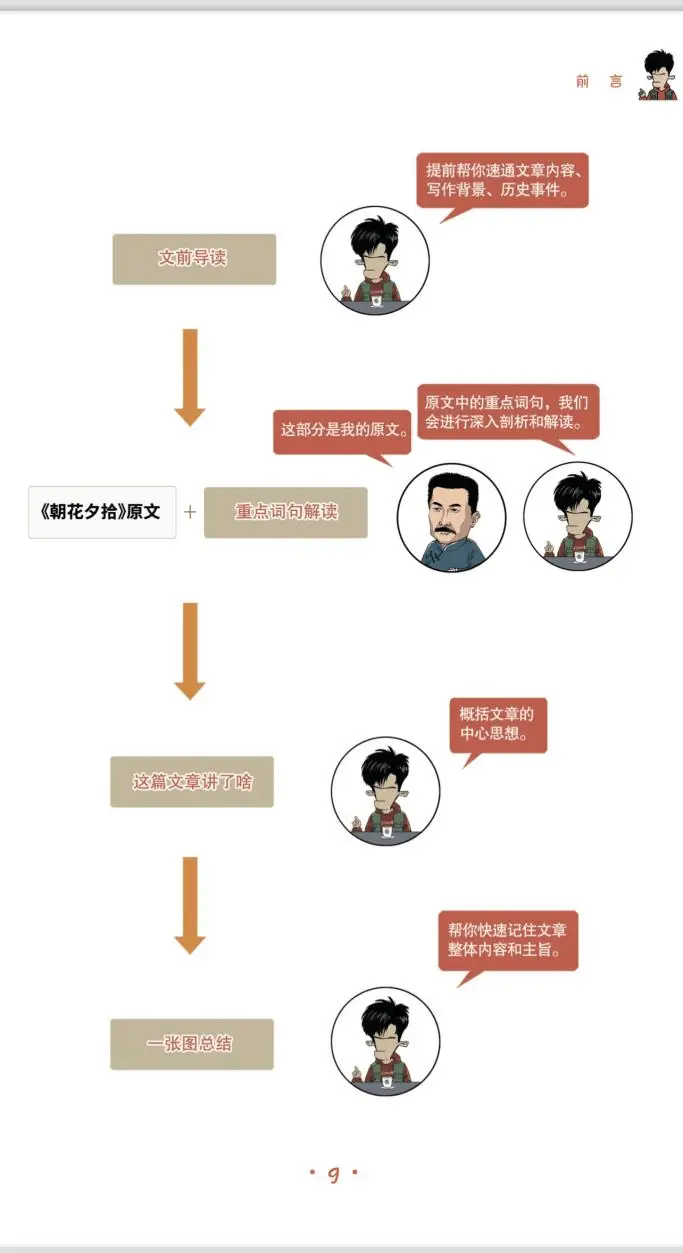 鲁迅也青春！混知助力经典文学朝花夕拾走进年轻读者视野  第3张