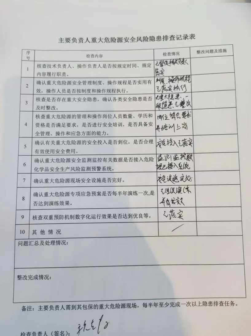 重大危险源企业被督查，57 项隐患令人心惊！你还敢忽视安全吗？  第2张