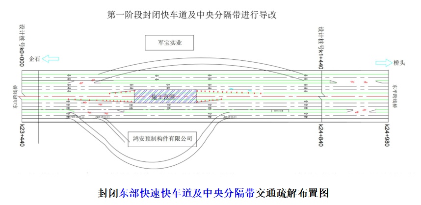 司机朋友们注意！东莞多条重要道路通行有变，快来看看  第3张