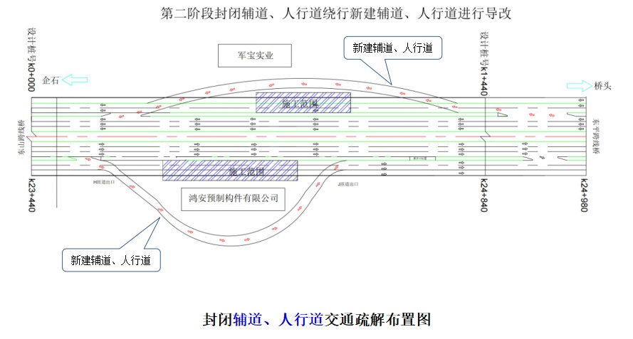 司机朋友们注意！东莞多条重要道路通行有变，快来看看  第4张