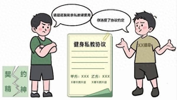 消费者未上完私教课要求退费，法院判决驳回！你支持吗？