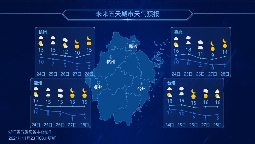 28 日气温大跳水！最低气温仅 1-3℃，初霜、冰冻来袭  第2张