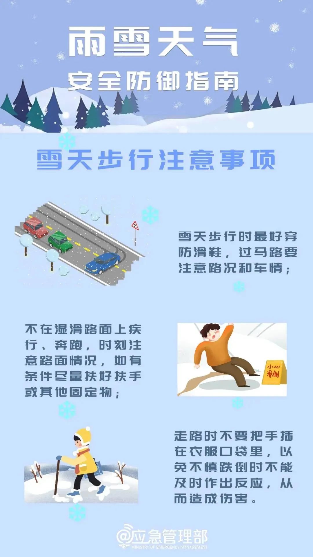 西安 2024 年首次雨雪来袭！最低气温将降至-12℃，你准备好了吗？  第2张