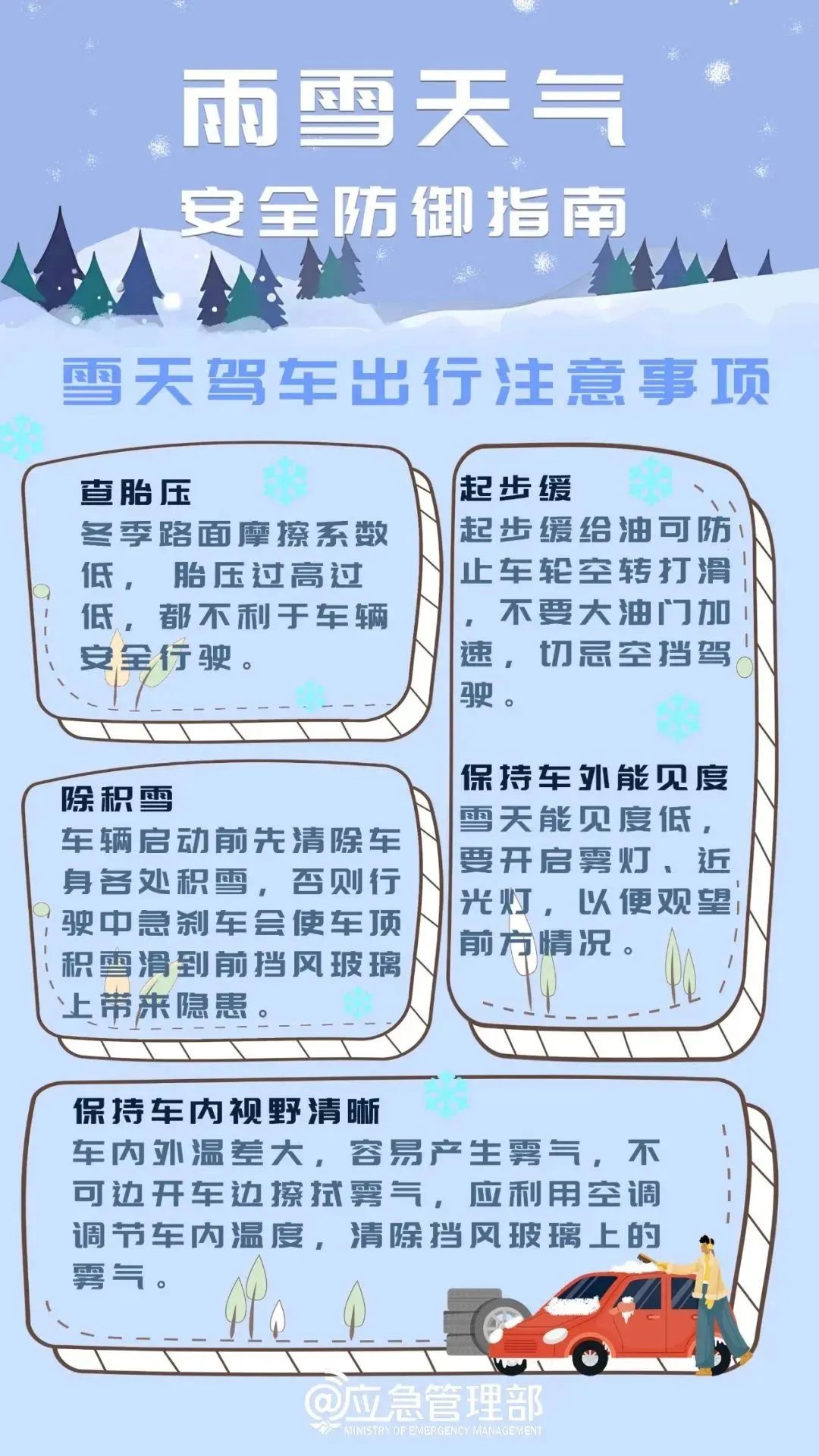 西安 2024 年首次雨雪来袭！最低气温将降至-12℃，你准备好了吗？  第4张