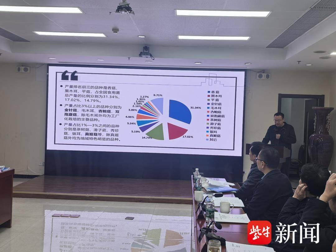 灌南县食用菌大数据平台发布，产业发展态势一目了然  第4张