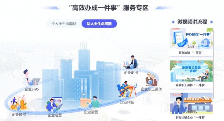 南通政务服务升级，一网通办，扫码即办，微视频讲流程，高效办成一件事  第1张