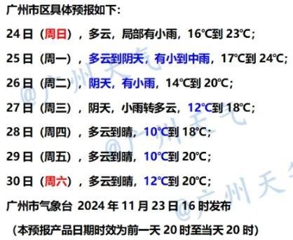 广东又将加入降温群聊！你准备好了吗？  第1张