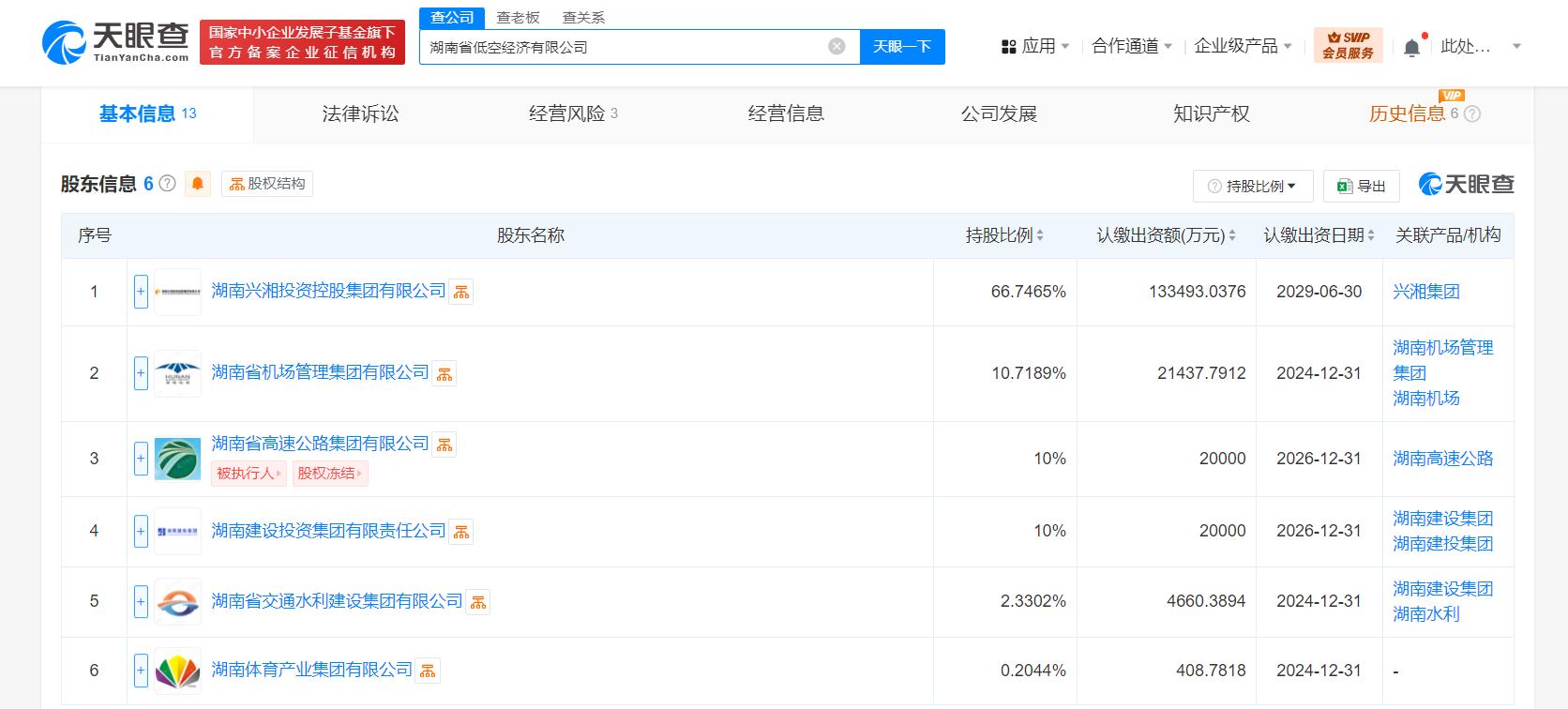 揭秘上海低空经济新巨头：9亿注册资本，国资巨头联手打造航空新未来  第2张