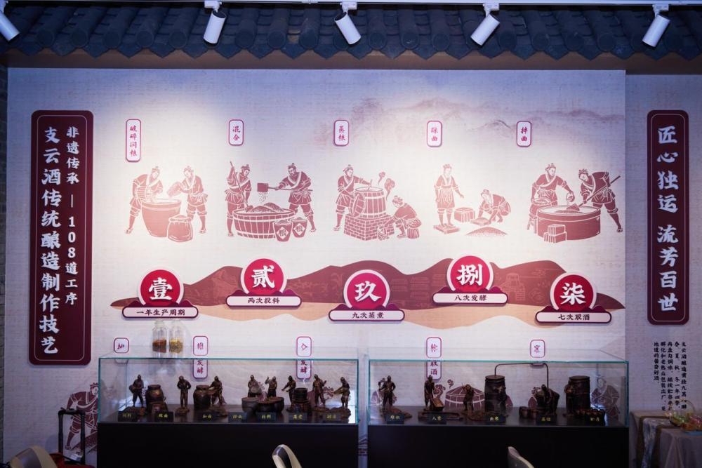 揭秘北京首家酱香型白酒博物馆：探寻张支云86年的酿酒传奇  第3张
