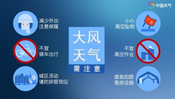 内蒙古大部晴朗干燥，明后两天部分地区降雪降温，注意防范  第1张
