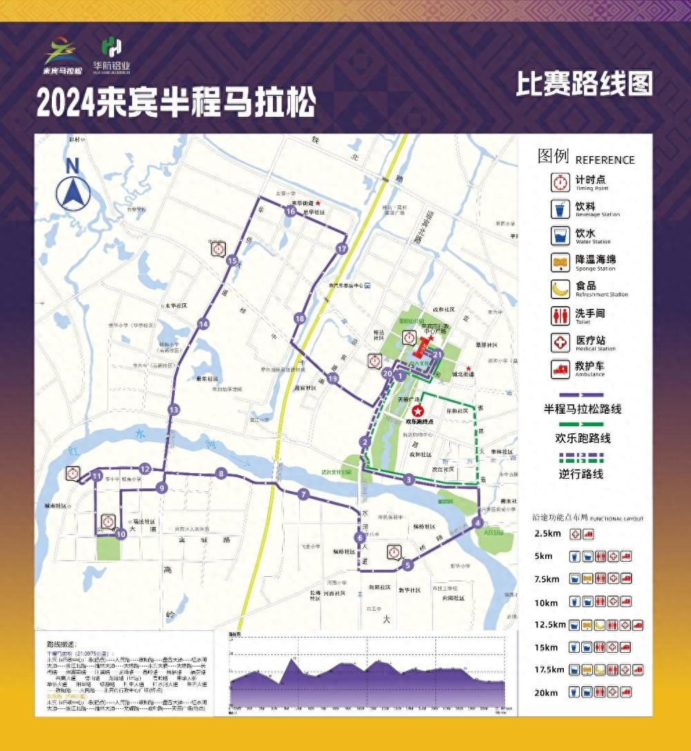 2024来宾半程马拉松报名火爆！5000人名额瞬间抢光，你还在等什么？
