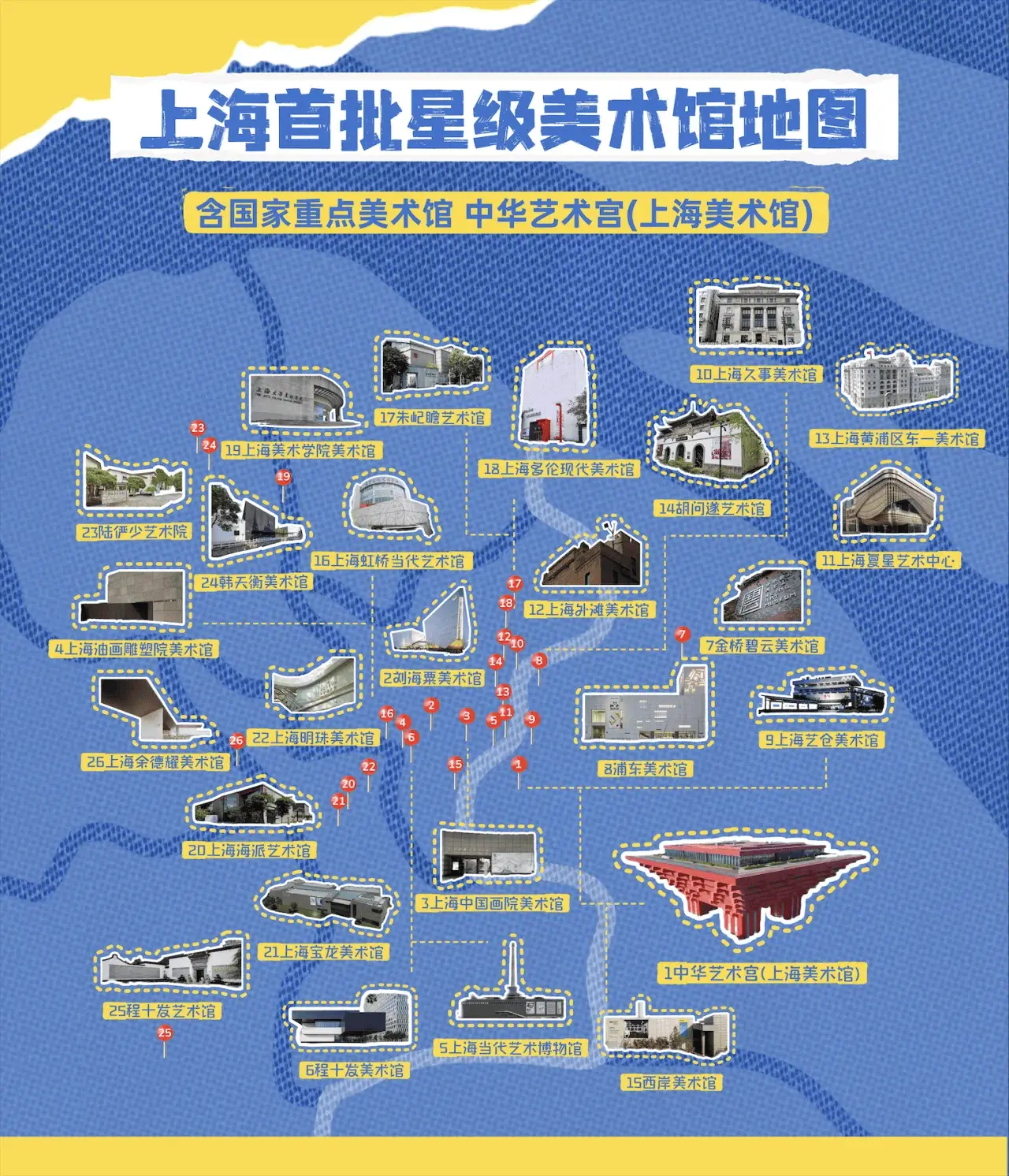 2024年上海美术馆发展主题日：揭秘首批25家星级美术馆，美展新风尚引爆全城  第4张