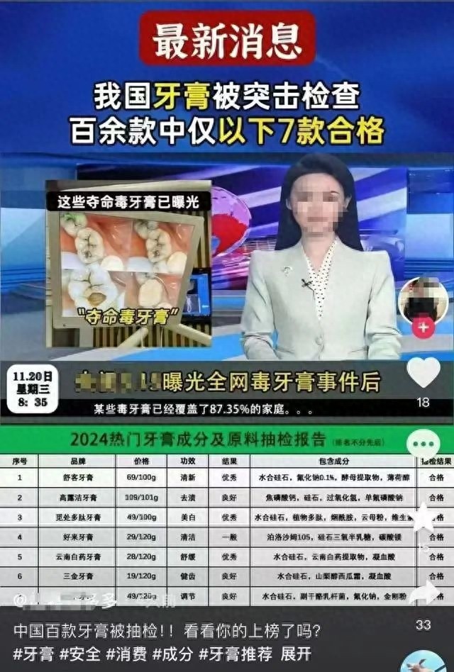 揭秘！百款牙膏抽检结果曝光，仅这7款成分合格，觅处牙膏涉嫌虚假宣传  第1张