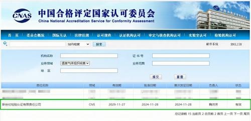 Kiwa BCC获温室气体审定与核查认可，助力企业绿色低碳发展新突破  第2张