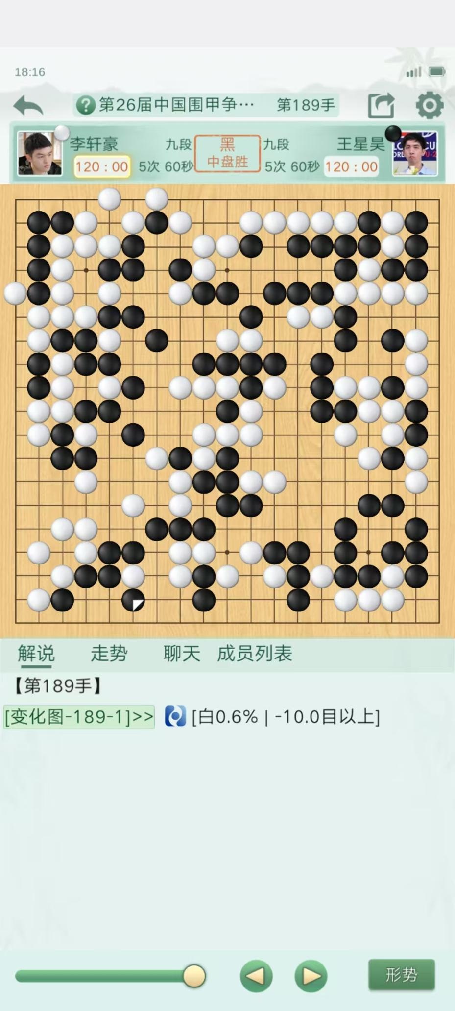 奇迹再现！上海聚申体育4比0逆袭重庆野狐，5比3总比分惊天翻盘闯入四强  第2张