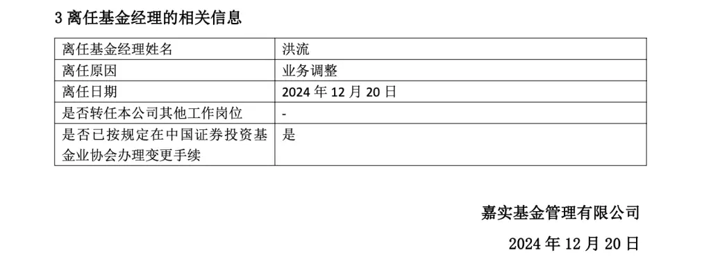 嘉实基金百亿老将洪流离职，下一站去向成谜，市场震动