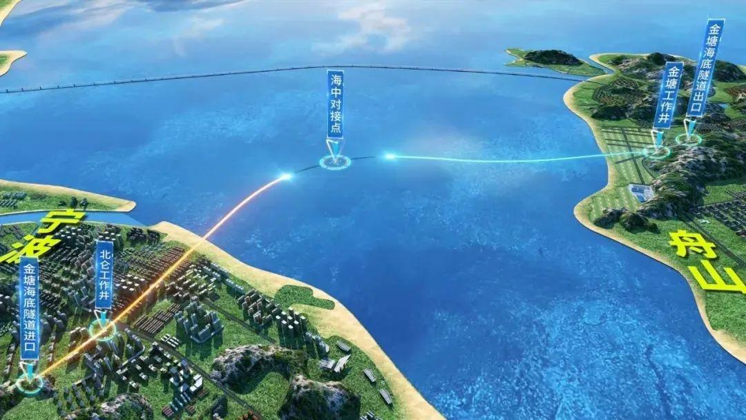 仅需 94 分钟!世界最长海底高铁隧道开启穿海之旅,你期待吗? 第2张 仅需 94 分钟!世界最长海底高铁隧道开启穿海之旅,你期待吗? 第2张