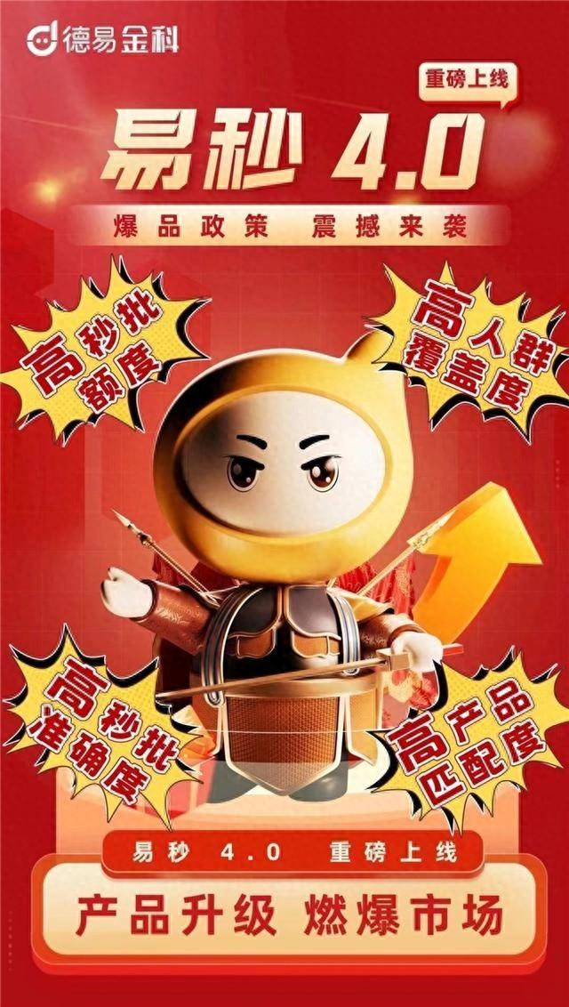 汽车金融服务领域的璀璨明珠：德易集团易秒 4.0 系统，极速审批，当天提车  第1张