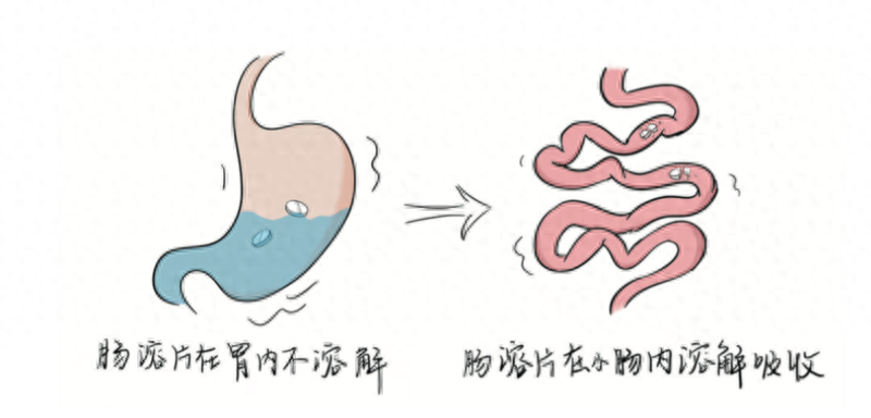 注意！女子服药时的这个举动，差点一脚踏进鬼门关
