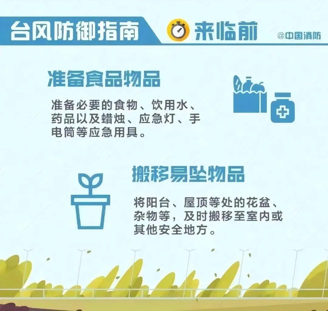 注意！台风潭美逼近，海南岛将迎强风雨天气  第3张
