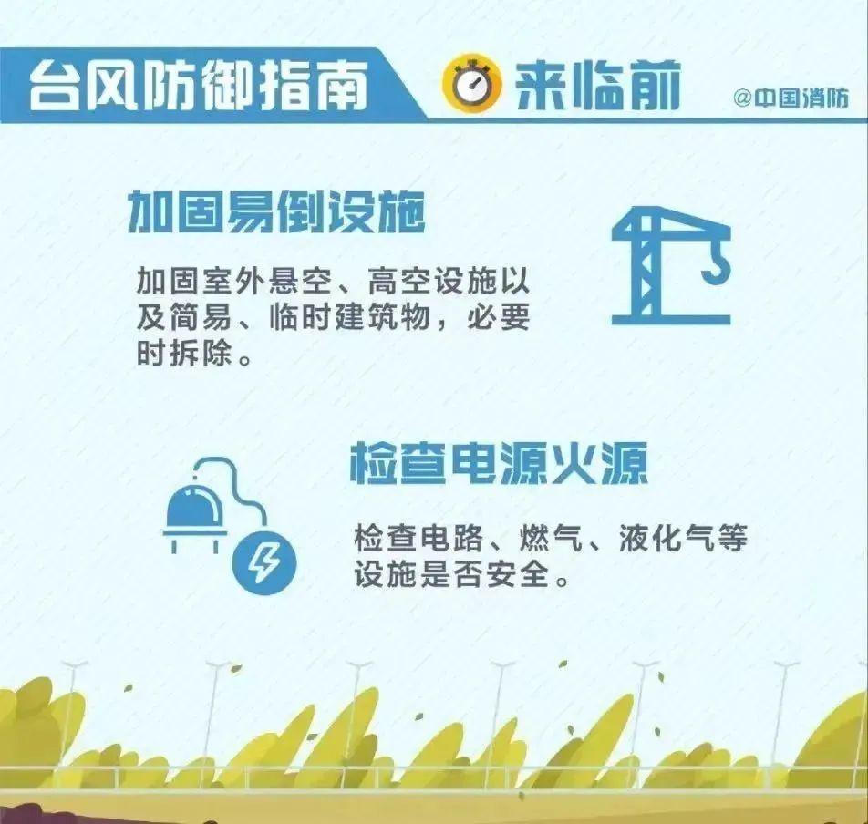 注意！台风潭美逼近，海南岛将迎强风雨天气  第4张