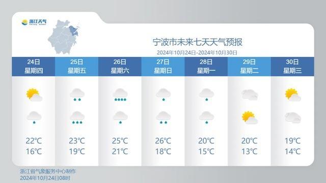 明起早晚不再冷嗖嗖！但冷空气余威仍在，周末天气舒适，下一轮冷空气又将来袭  第4张