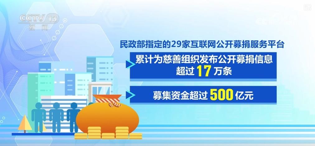 民政部：加快建立农村低收入人口分层分类帮扶制度，确保应保尽保  第5张