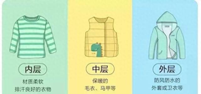 十堰天气大揭秘！未来几天多云、小雨、温差大，你准备好了吗？  第1张