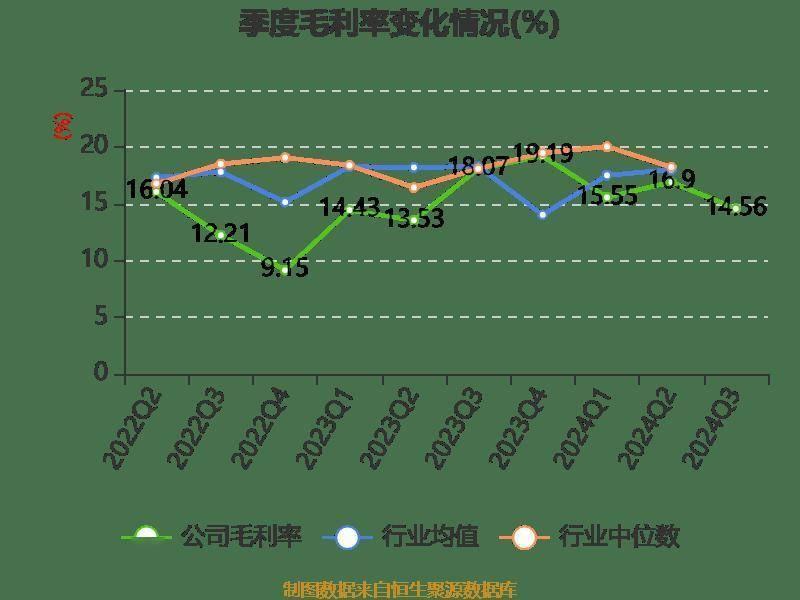 神宇股份三季度业绩大爆发！净利润同比增长 67.85%，你还在等什么？  第13张