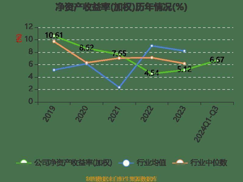 神宇股份三季度业绩大爆发！净利润同比增长 67.85%，你还在等什么？  第15张
