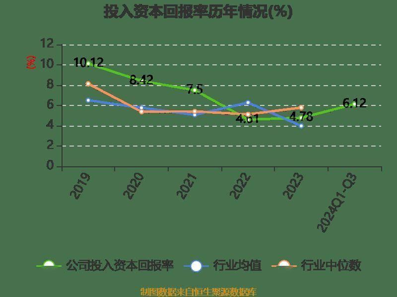 神宇股份三季度业绩大爆发！净利润同比增长 67.85%，你还在等什么？  第16张