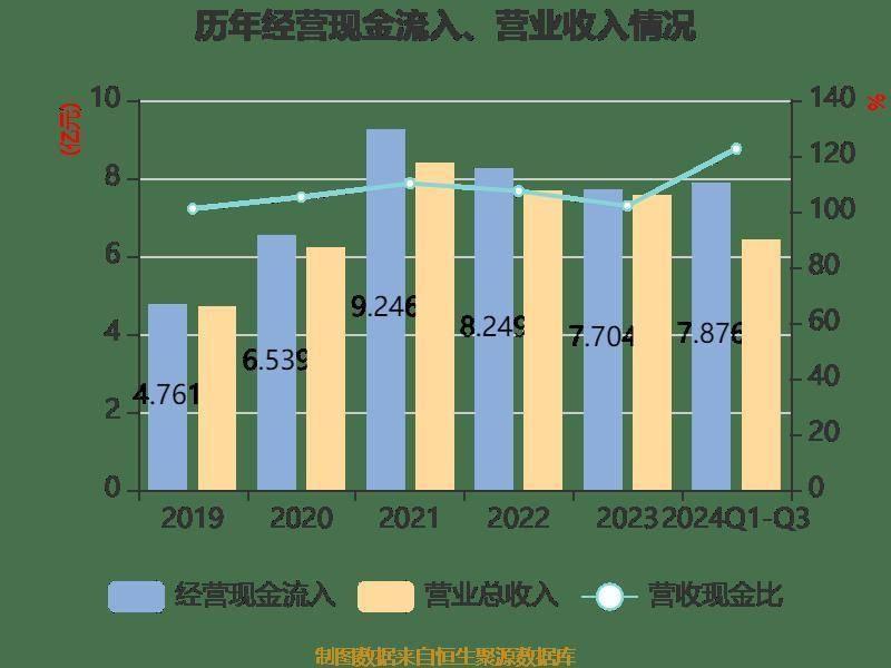 神宇股份三季度业绩大爆发！净利润同比增长 67.85%，你还在等什么？  第19张